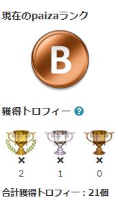 Paiza実績